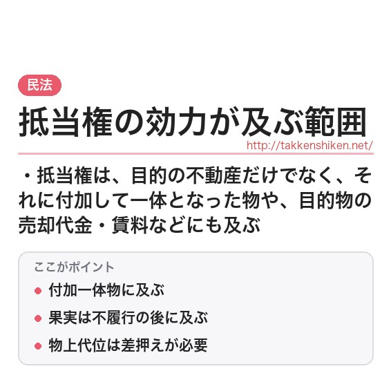 「抵当権の効力が及ぶ範囲」とは？わかりやすく解説の要点