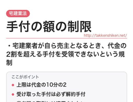 「手付の額の制限（宅建業法）」とは？わかりやすく解説