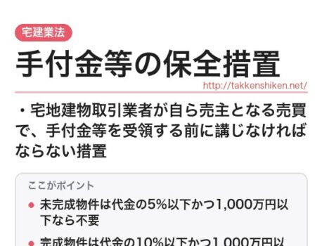 「手付金等の保全措置（宅建業法）」とは？わかりやすく解説