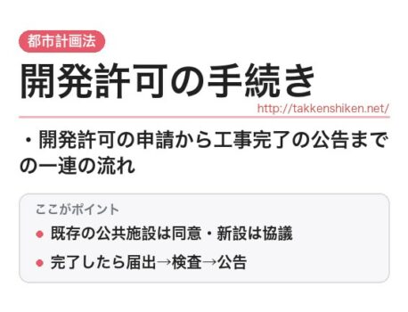 「開発許可の手続き（都市計画法）」とは？わかりやすく解説