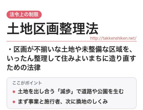 土地区画整理法とは？宅建の土地区画整理法をわかりやすく解説！