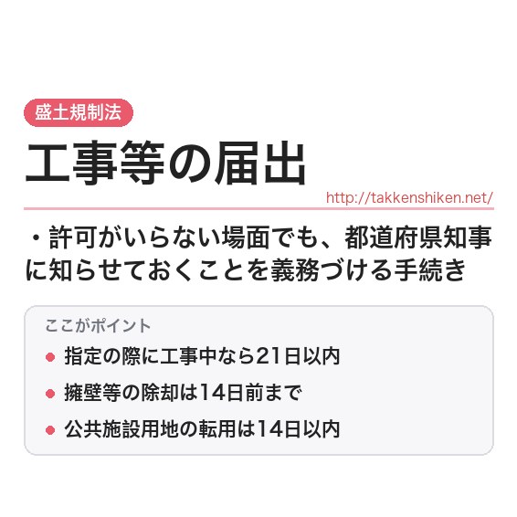 「工事等の届出」とは？わかりやすく解説の要点