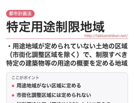 「特定用途制限地域（都市計画法）」とは？わかりやすく解説