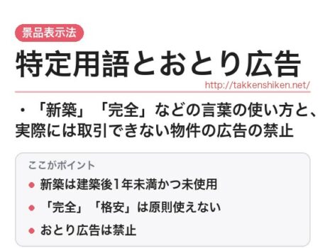「特定用語の使用基準とおとり広告」とは？わかりやすく解説