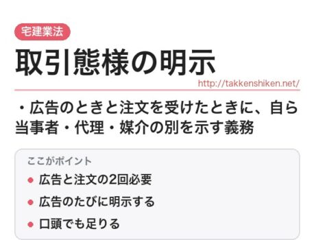 「取引態様の明示（宅建業法）」とは？わかりやすく解説