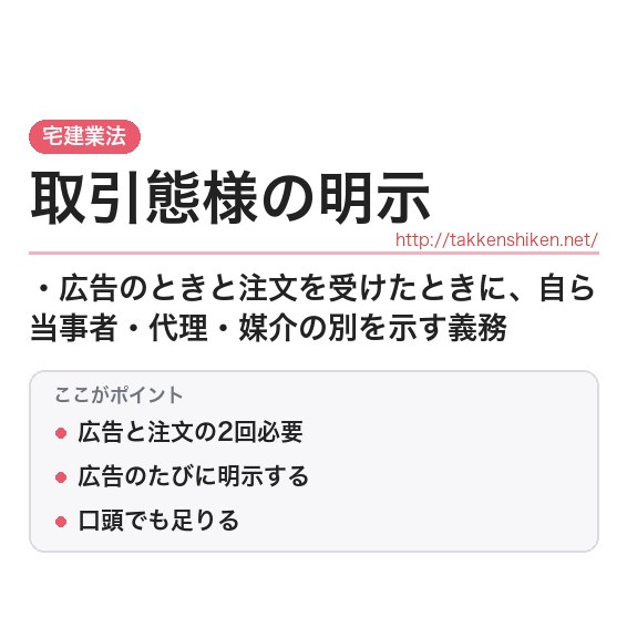 「取引態様の明示」とは？わかりやすく解説の要点