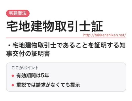 「宅地建物取引士証（宅建業法）」とは？わかりやすく解説