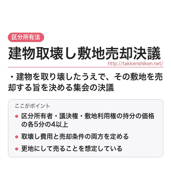 「建物取壊し敷地売却決議」とは？わかりやすく解説の要点