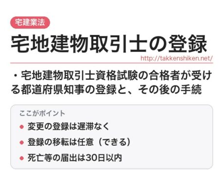 「宅地建物取引士の登録（宅建業法）」とは？わかりやすく解説