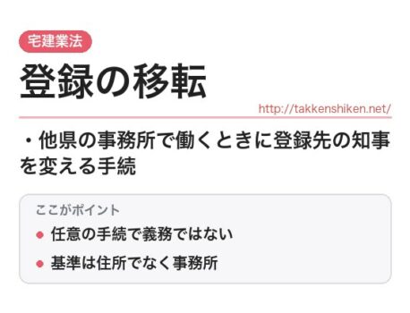 「登録の移転（宅建業法）」とは？わかりやすく解説