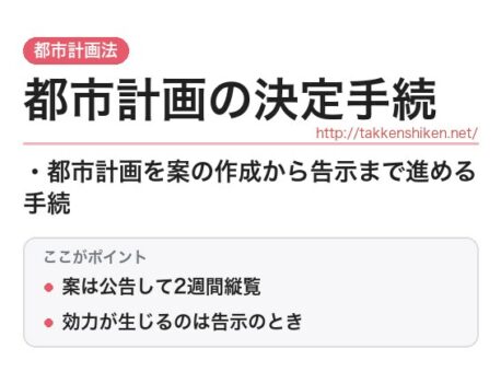 「都市計画の決定手続（都市計画法）」とは？わかりやすく解説