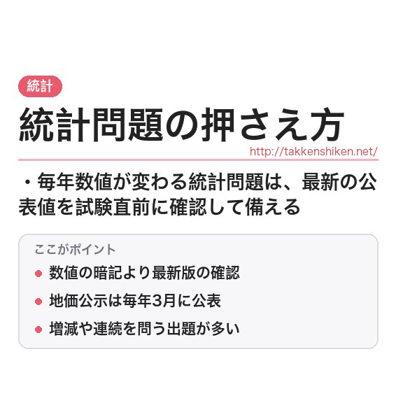 「統計問題の押さえ方」とは？わかりやすく解説の要点