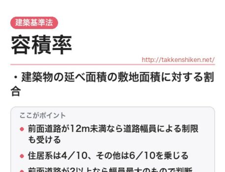 「容積率（建築基準法）」とは？わかりやすく解説