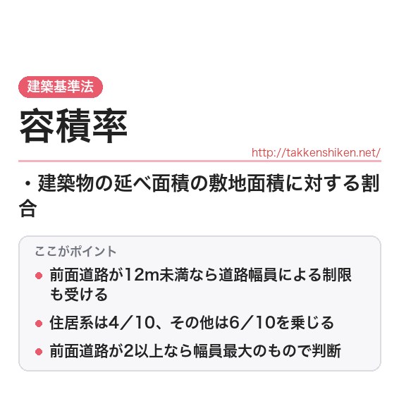 「容積率（建築基準法）」とは？わかりやすく解説の要点