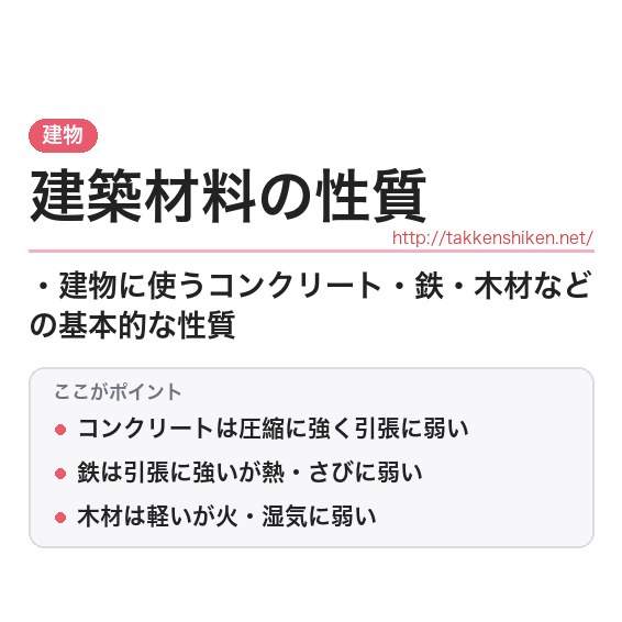 「建築材料の性質」とは？わかりやすく解説の要点