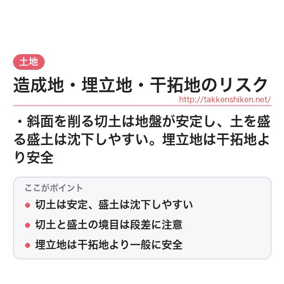 「造成地・埋立地・干拓地のリスク」とは？わかりやすく解説の要点