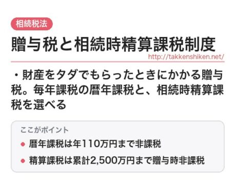 「贈与税と相続時精算課税制度（相続税法）」とは？わかりやすく解説